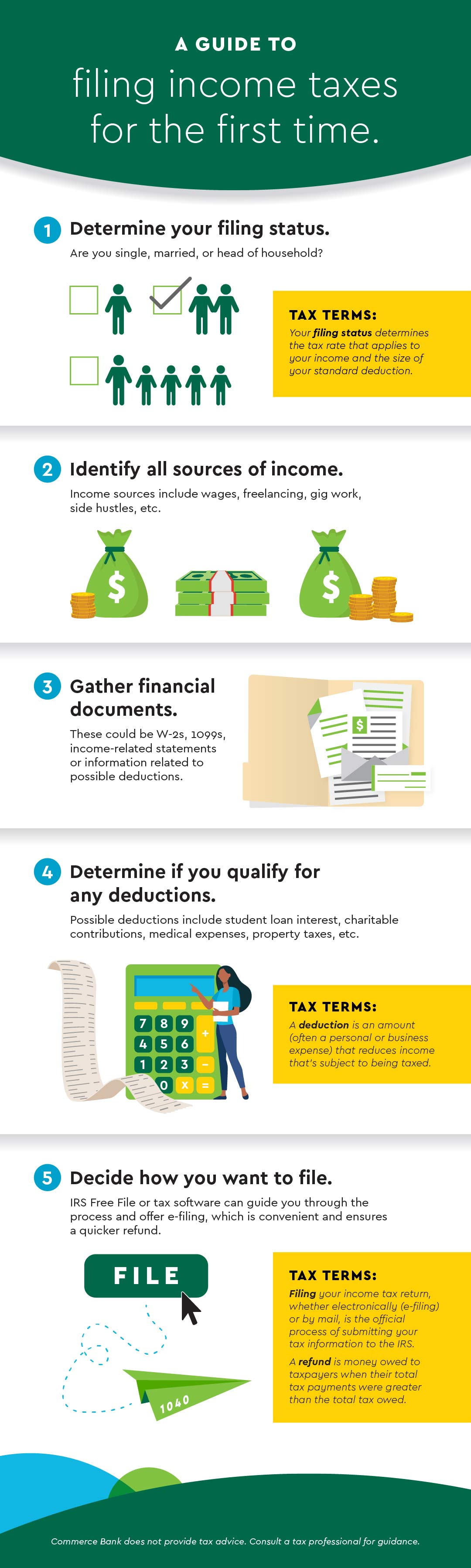 infograph